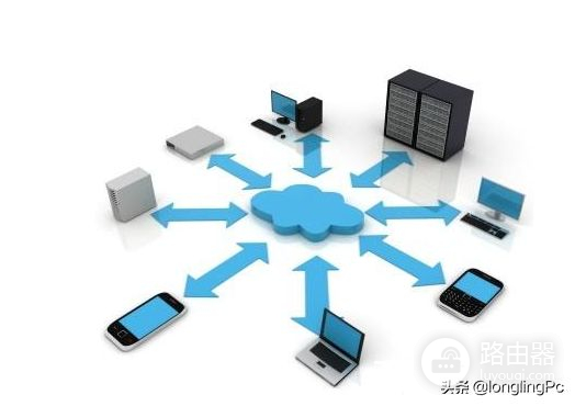 如何设置内网和外网一起上(如何让内网的电脑上外网)