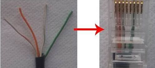 一根网线怎么连2台电脑(两台电脑用网线如何)