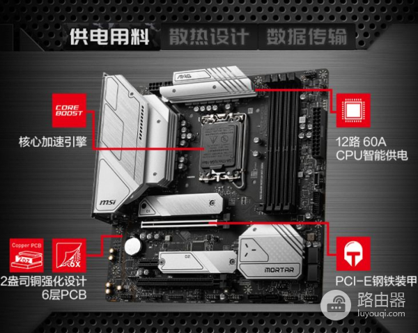 提高生产力,京东年货节电脑配件嗨购推荐清单,DIY年前最后一波