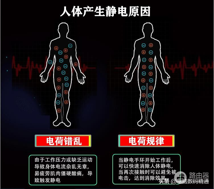 静电电击太疼了(为什么这么多静电 电疼死了)