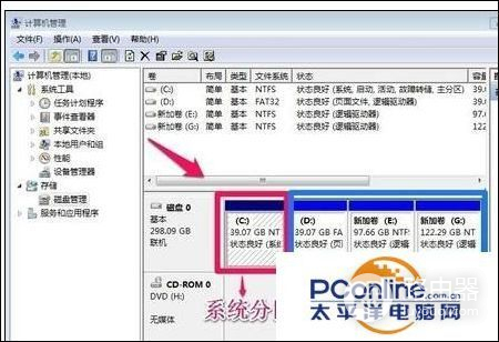 win7系统硬盘分区方法(win7电脑如何分区硬盘)