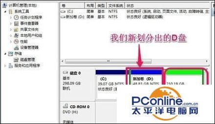 win7系统硬盘分区方法(win7电脑如何分区硬盘)