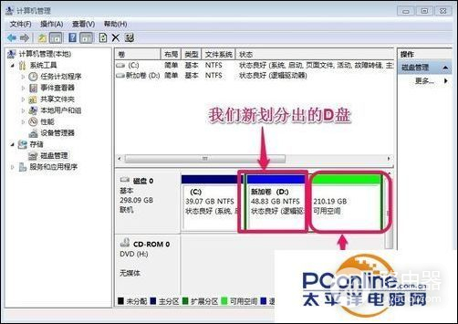 win7系统硬盘分区方法(win7电脑如何分区硬盘)