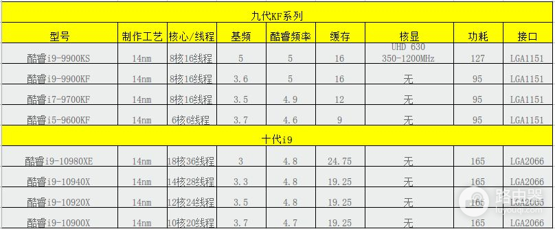 想自己动手装电脑但不会咋办(想自己组装电脑但是不会)