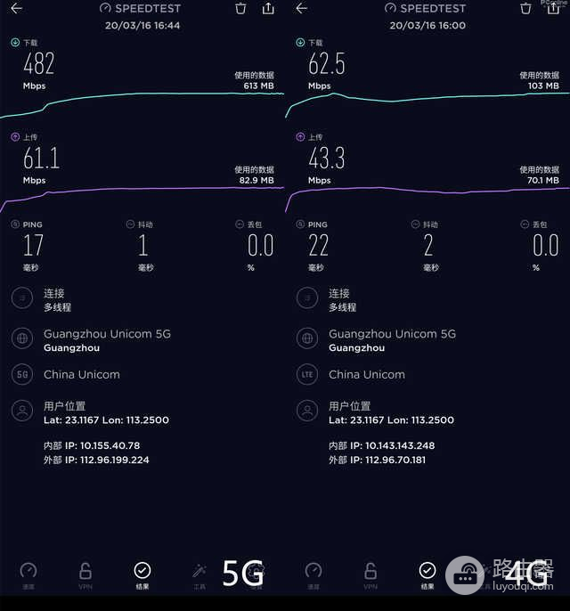 4G手机用户开5G套餐(4G套餐开5G)