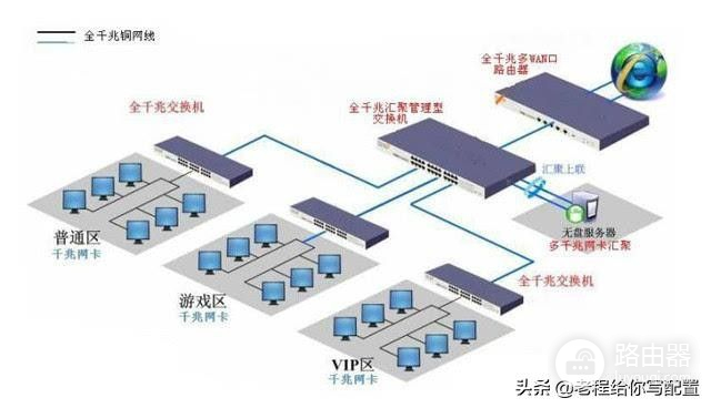 网吧电脑用很久都不卡(网吧电脑用很久都不卡怎么回事)