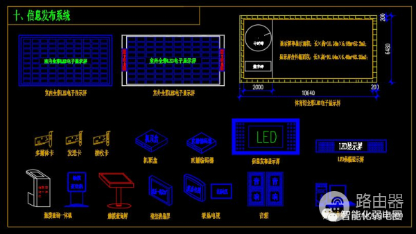 弱电设计师如何深化设计图纸？附常用的VISIO网络拓扑图标