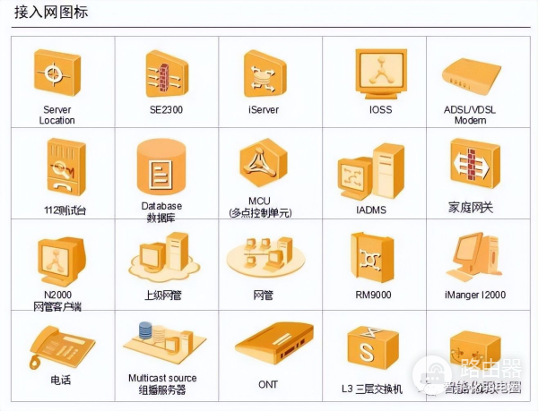 弱电设计师如何深化设计图纸?附常用的VISIO网络拓扑图标