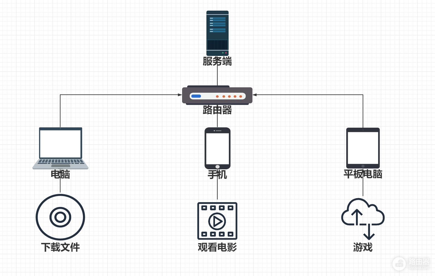 没有IPv4公网IP又如何(宽带没有公网ip)