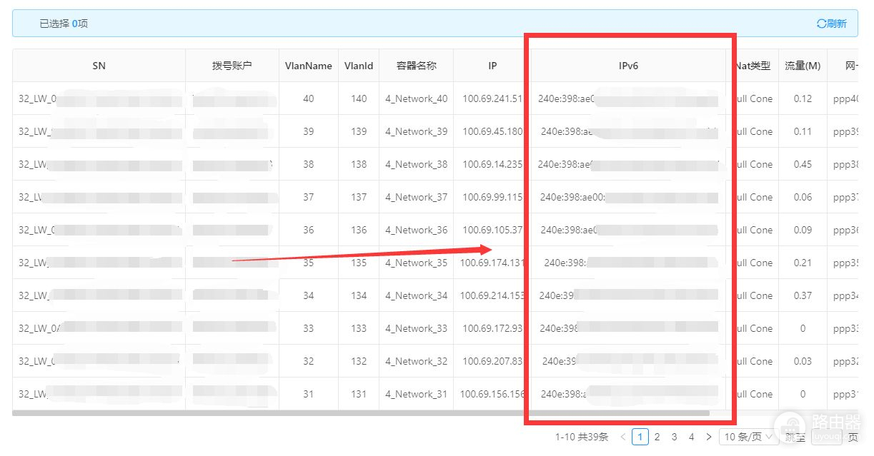 没有IPv4公网IP又如何(宽带没有公网ip)