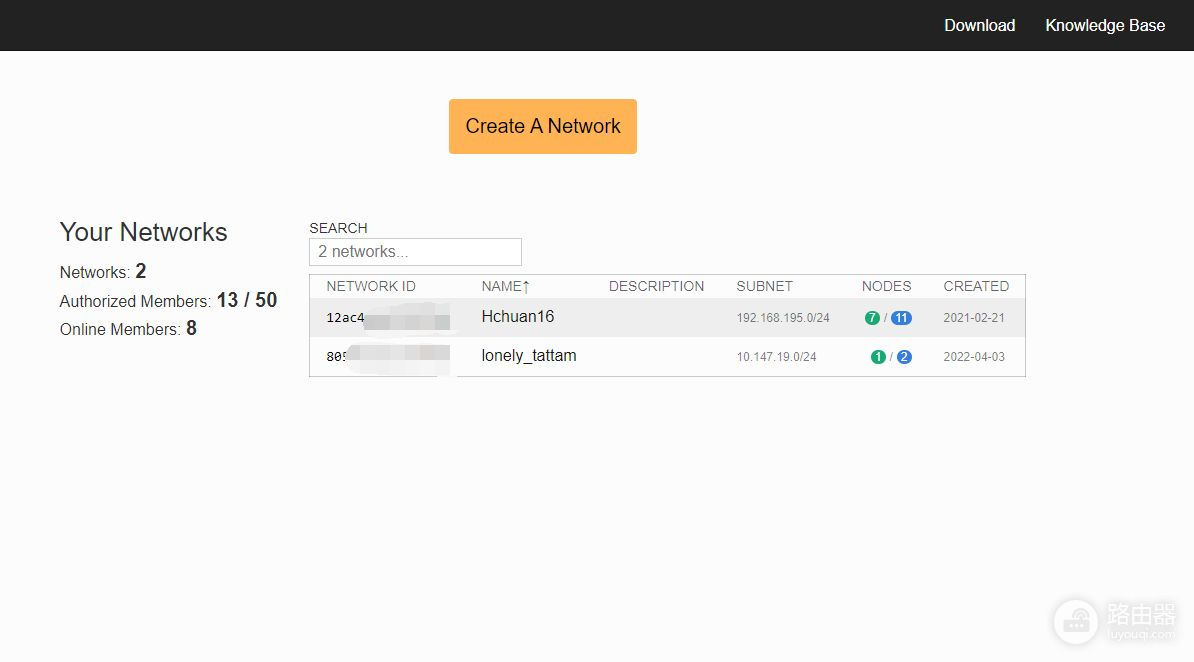 没有IPv4公网IP又如何(宽带没有公网ip)