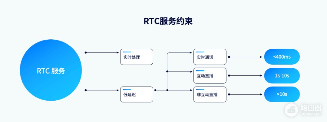 Mac与用Win双重身份秒切换？最好用的远程工具ToDesk助我梦想成真