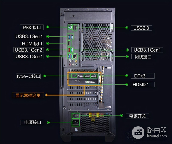 主机开机了但是显示器黑屏不亮怎么办(电脑黑屏主机不亮)