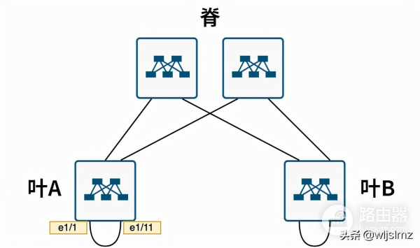 如何模拟真实网络中的主机(如何模拟真实网络中的主机上网)