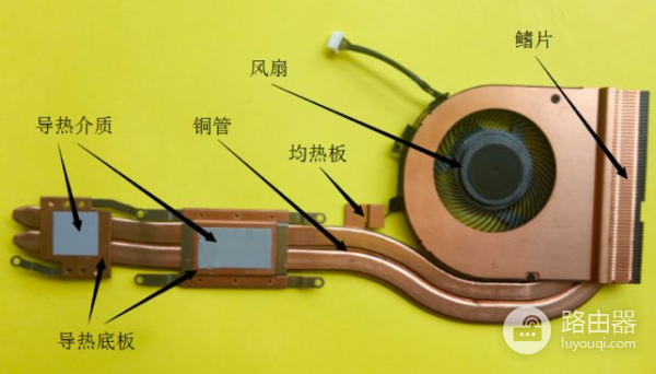 如何快速判断笔记本散热性能的优劣(如何看笔记本电脑的好坏)