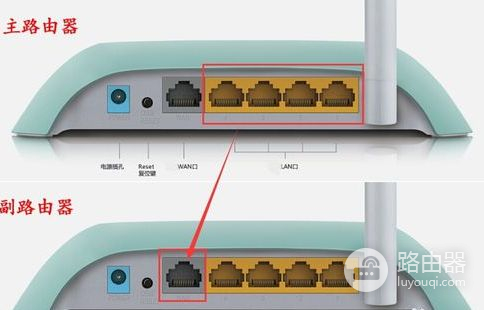 如何把笔记本变成有线路由器(笔记本电脑如何连有线路由器)