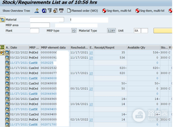 在SAP中的MRP报告如何解读