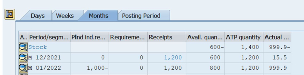 在SAP中的MRP报告如何解读