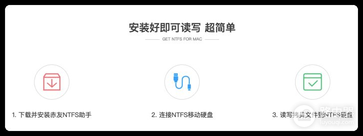 怎么从Mac拷贝文件到硬盘(如何拷贝mac电脑上的数据到硬盘上)