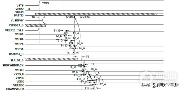 平板电脑不开机(平板电脑不开机怎么办)