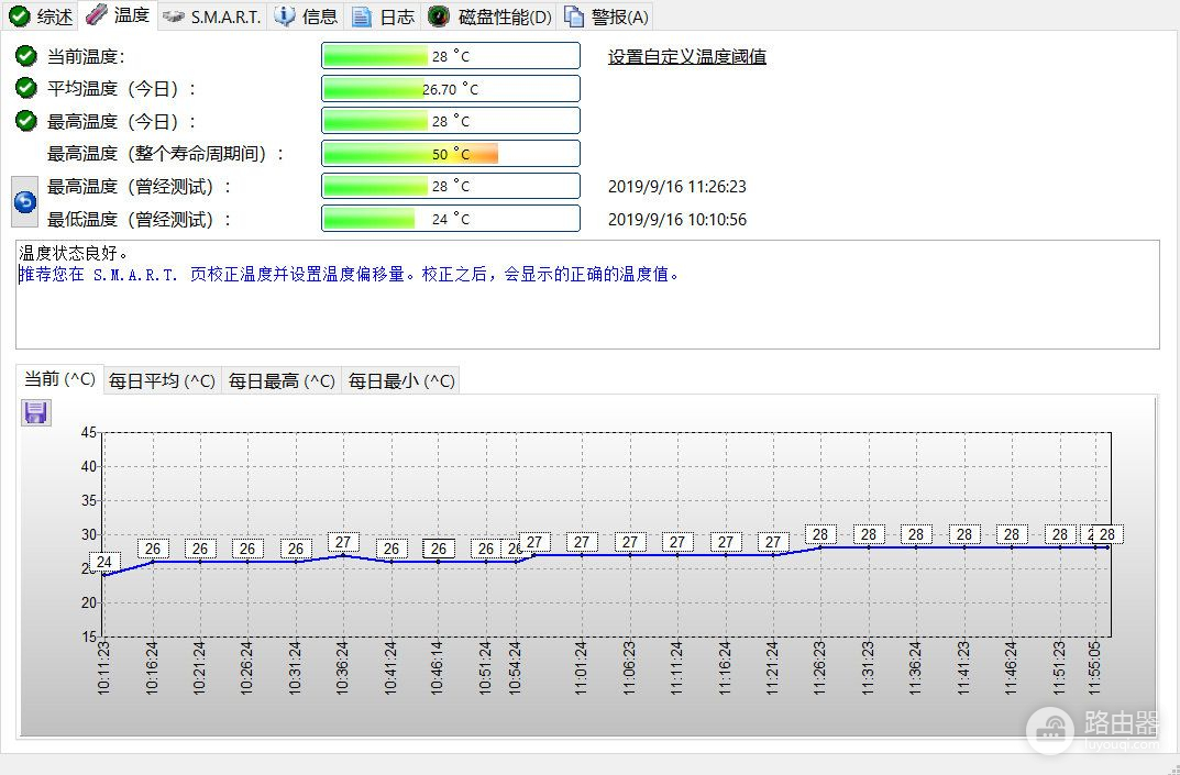 电脑新手不用怕(新手如何用电脑)