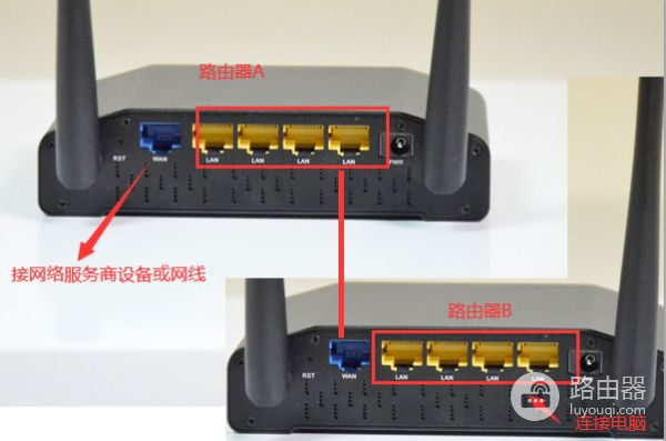家庭如何连接设置两个路由器(一个家庭怎么装两个无线路由器)