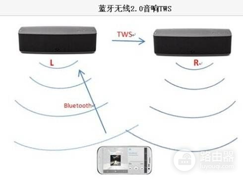 蓝牙为什么叫蓝牙(蓝牙为什么叫蓝牙连接)