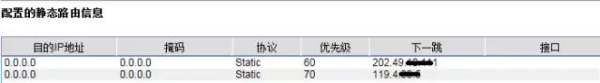 H3C路由器WAN口负载均衡怎么设置(如何配置路由器备份和负载均衡)