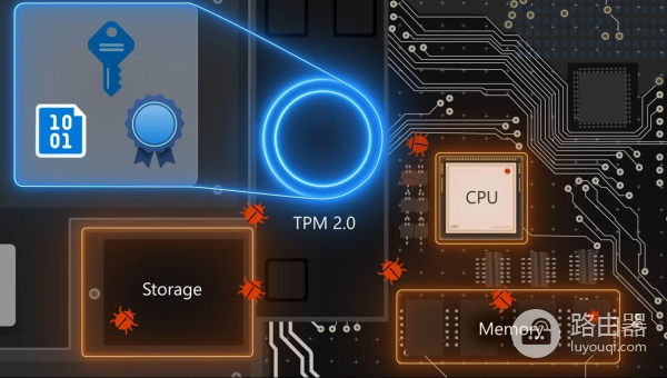 不达标电脑安装Win11(不符合要求的电脑安装win11)