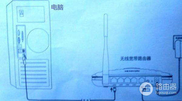 磊科路由器怎么登陆(怎样进入我的磊科路由器设置)