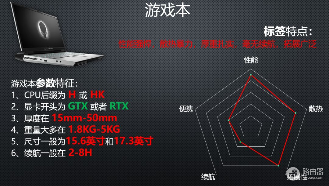 你们要的笔记本电脑推荐(有什么推荐的笔记本电脑吗)