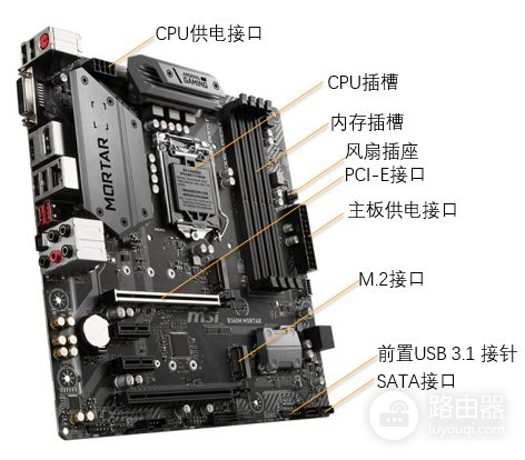 学会鉴别主板(如何区分电脑主板)