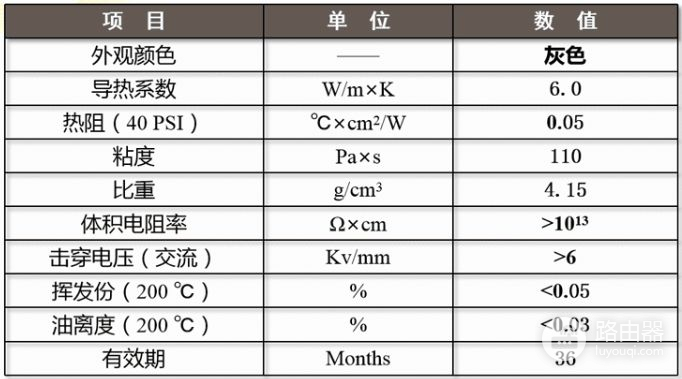 让电脑性能火力全开(如何让电脑性能全开)