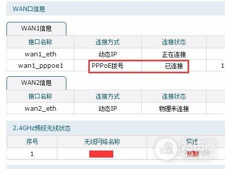 路由器怎么远程登录(如何设置容许远程登录路由器)