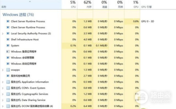 网吧才是电脑优化的精髓!学会3招你也不用羡慕网吧的流畅了