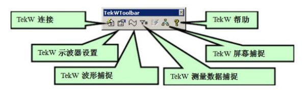 示波器连接电脑与计算机连接方法步骤(示波器如何连接电脑)