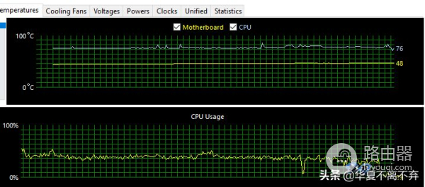 网吧配置评测(如何查看网吧电脑配置)