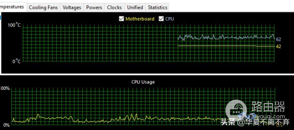 网吧配置评测(如何查看网吧电脑配置)