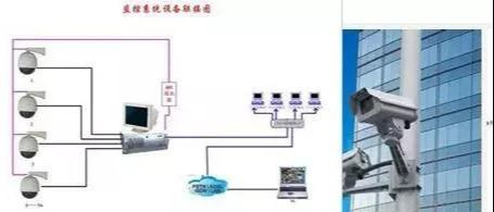 监控系统如何安装(台式电脑如何安装监控)