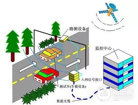 监控系统如何安装(台式电脑如何安装监控)