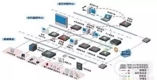 监控系统如何安装(台式电脑如何安装监控)