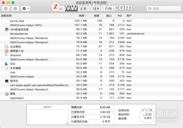 如何在Mac电脑查看后台程序(如何打开电脑后台)