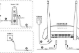 无线路由器怎么当有线路由器使用(如何用无线路由器连接有线路由器)