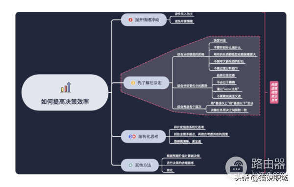 买了苹果电脑却不会用(买了苹果电脑却不会用怎么办)