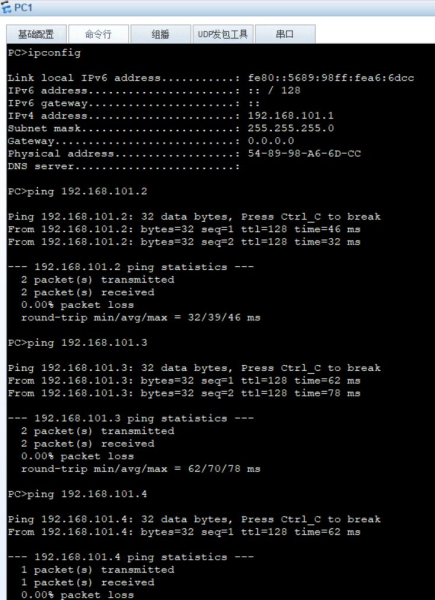 网络基础实战-vlan配置综合应用二