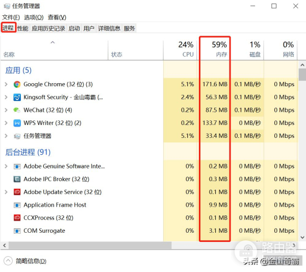 电脑内存占用过高(电脑内存占用过高加内存条有用吗)