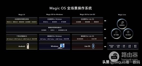 电脑以后也支持一键换机(电脑以后也支持一键换机嘛)