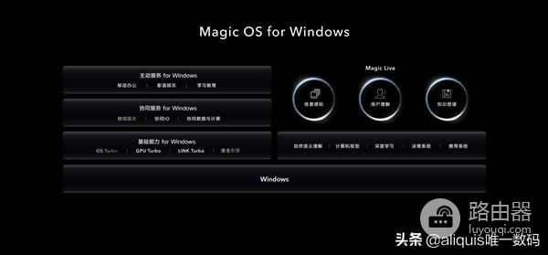 电脑以后也支持一键换机(电脑以后也支持一键换机嘛)
