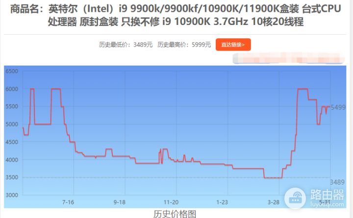 618可以先购买电脑的这些配件(618可以先购买电脑的这些配件吗)