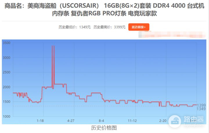 618可以先购买电脑的这些配件(618可以先购买电脑的这些配件吗)